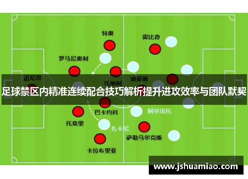 足球禁区内精准连续配合技巧解析提升进攻效率与团队默契